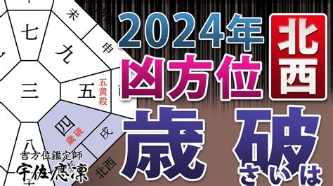 2024方位吉凶|2024年の吉方位